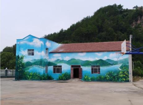 丽江彩绘墙绘一般制作的位置
