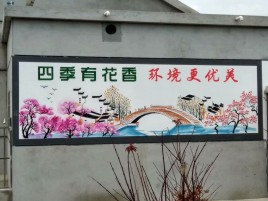 丽江墙绘的特点和形势