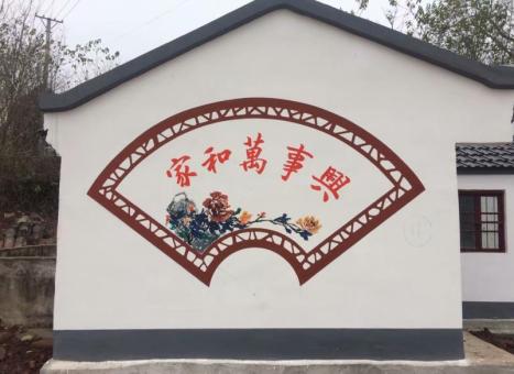 丽江关于墙绘知识，您知道哪些？