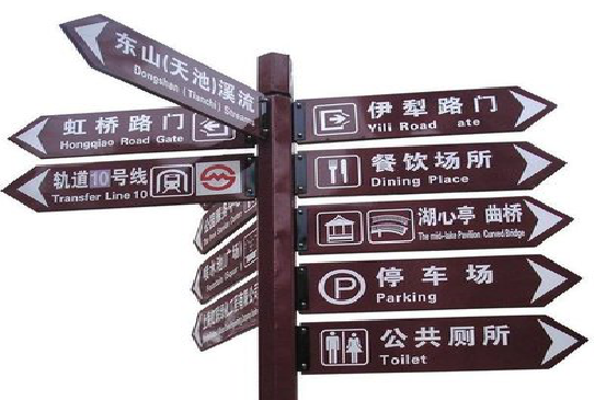 丽江标牌的基本功能。