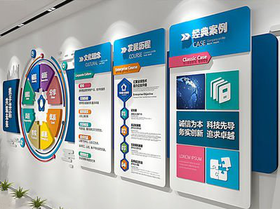 丽江企业文化墙内容对员工有什么影响？